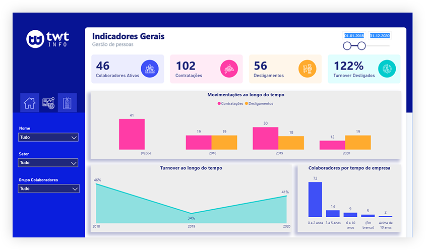 site-bi-relatorios1